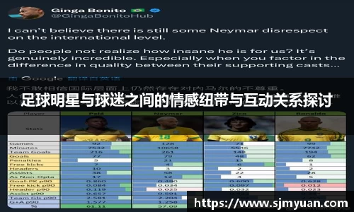 足球明星与球迷之间的情感纽带与互动关系探讨